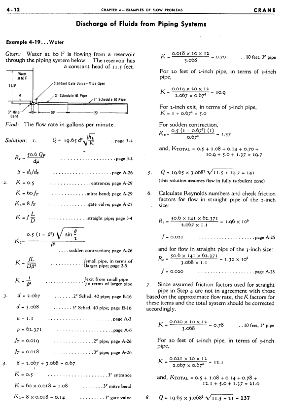 Page 4-12 of Flow of Fluids Through Valves, Fittings, and Pipe by Crane.